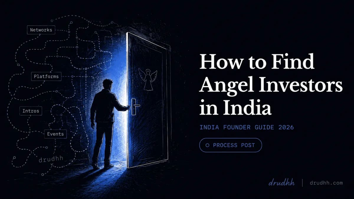 How to Find Angel Investors in India